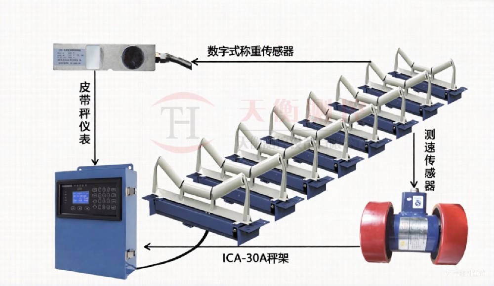TH-ICS-ZL/8高精度粉色视频高清官网